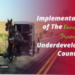 Implementation of The Knowledge Triangle in Underdeveloped Countries